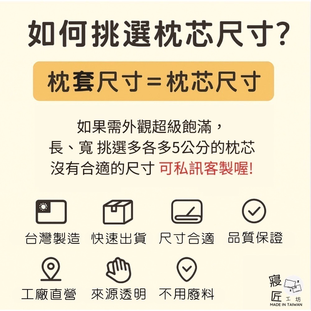 【台灣客製枕心】長抱枕芯 動漫抱枕心 好事多枕心 等身抱枕枕心 客製尺寸 50x150 50x160 60x180-細節圖4