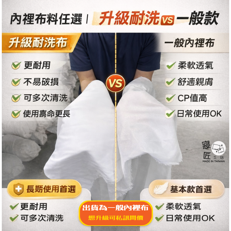 【台灣客製枕心】長抱枕芯 動漫抱枕心 好事多枕心 等身抱枕枕心 客製尺寸 50x150 50x160 60x180-細節圖5