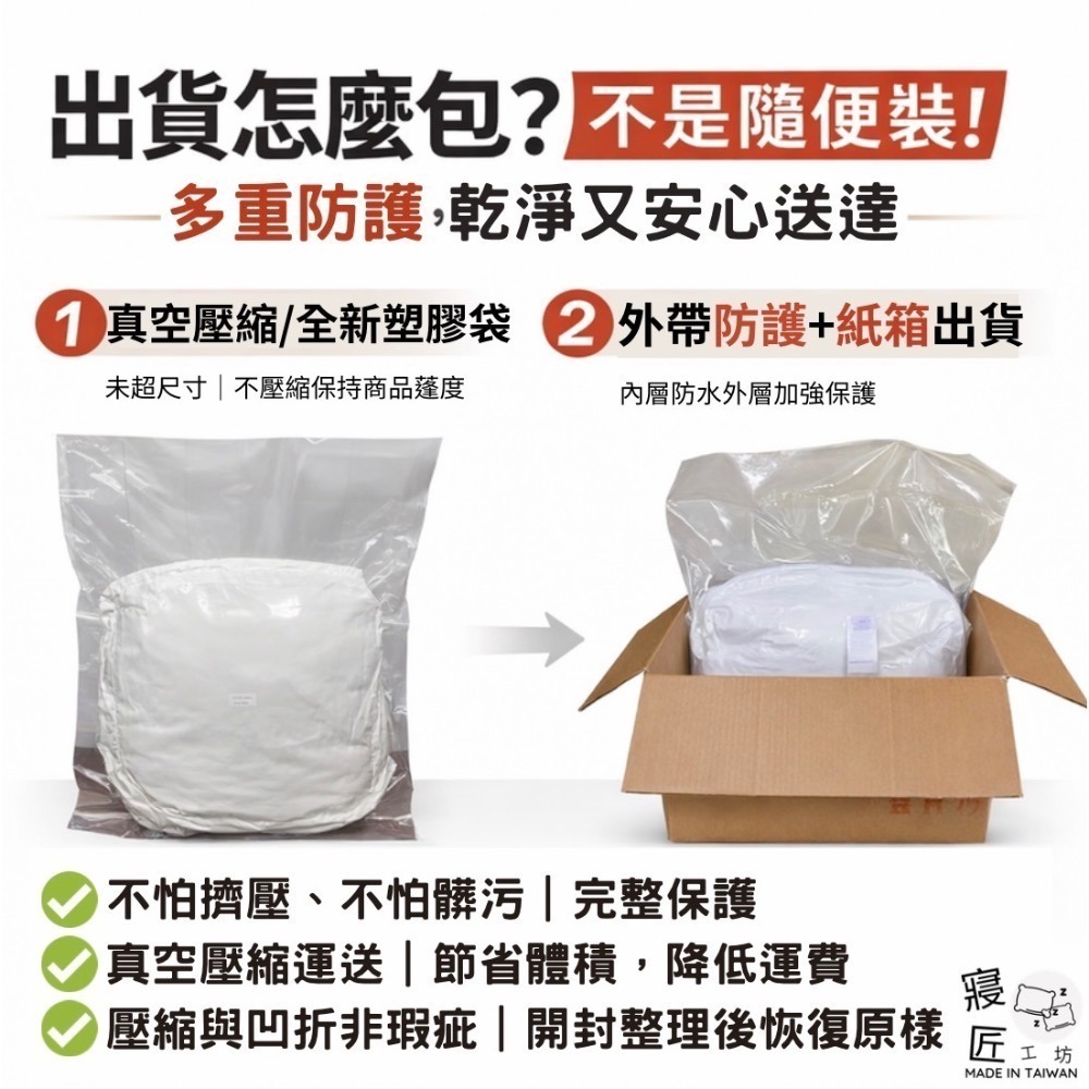 【台灣客製枕心】長抱枕芯 動漫抱枕心 好事多枕心 等身抱枕枕心 客製尺寸 50x150 50x160 60x180-細節圖6