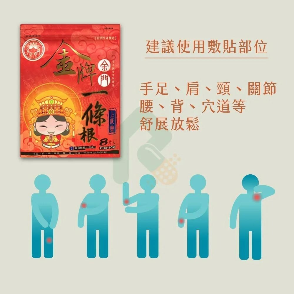 上辰堂 金牌一條根貼布 8入/包  媽祖限定版 含葡萄糖胺薑黃【瑞昌藥局】017200-細節圖5