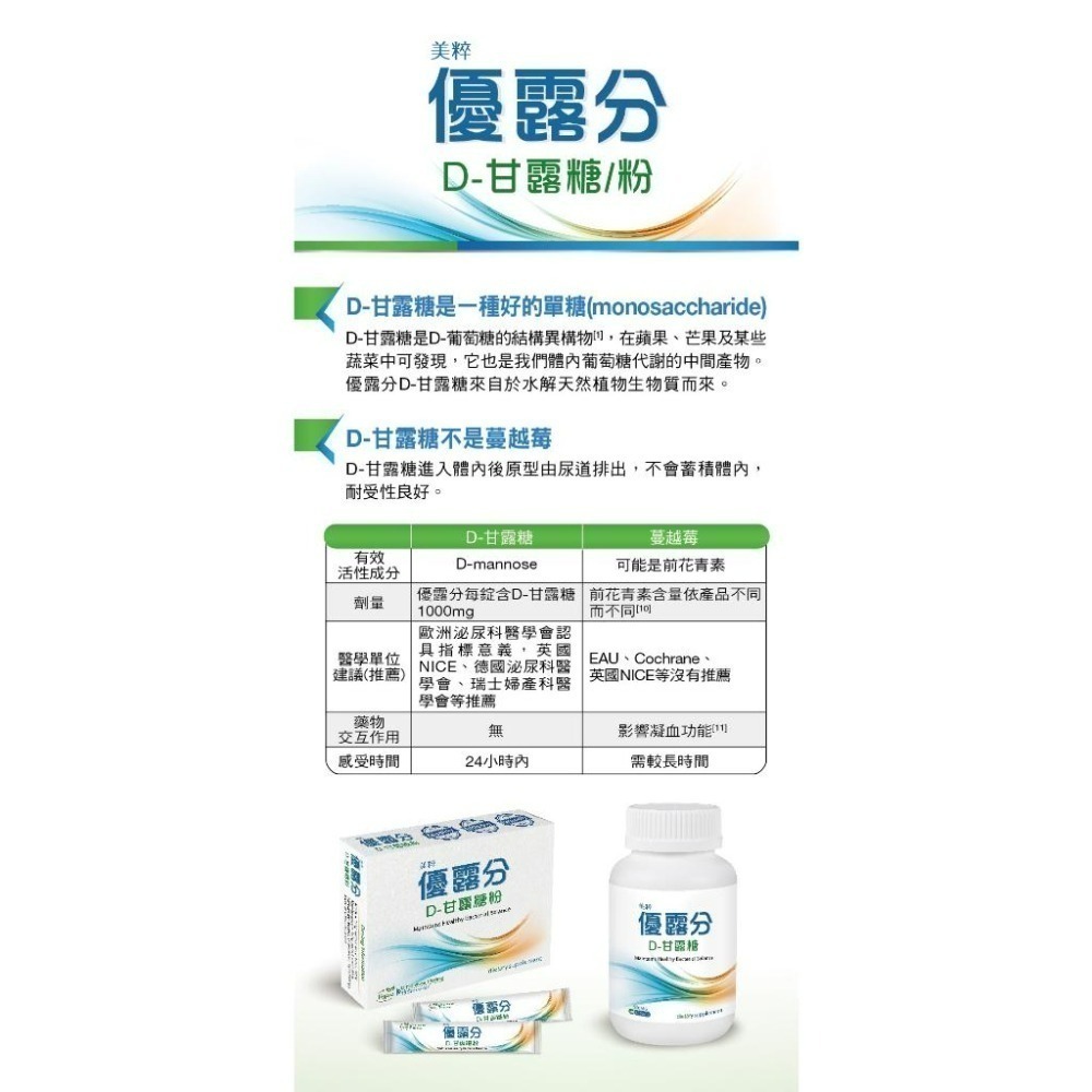 美粹優露分 D-甘露糖  60錠 效期2029.04.29【瑞昌藥局】017561-細節圖4