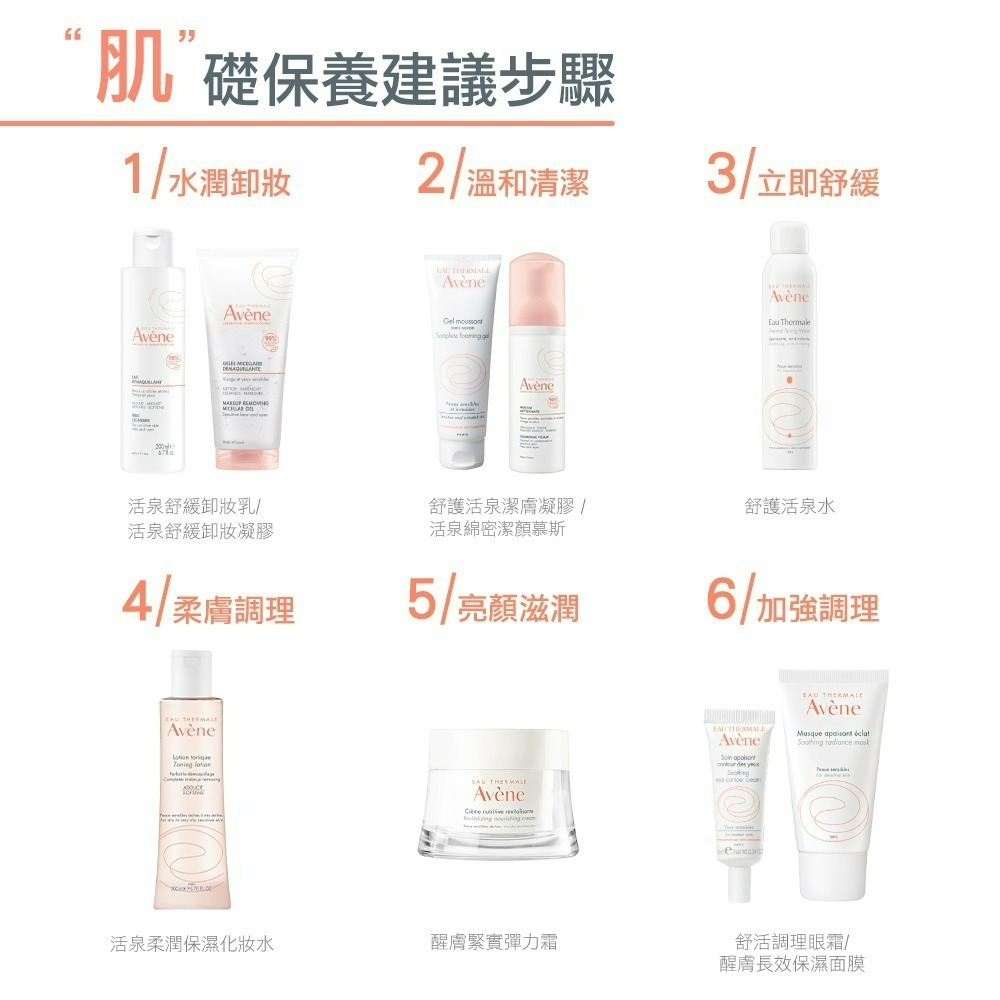 AVENE 雅漾 保濕舒緩潔顏慕斯 150ml【瑞昌藥局】017172-細節圖7