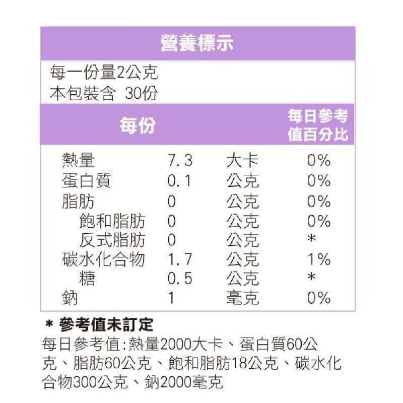 【預購】Inseed 益喜氏 好益思益生菌 2g 30包/盒 益生菌.乳酸菌【瑞昌藥局】017645-細節圖4