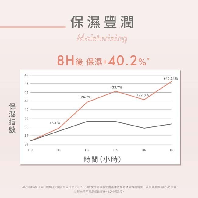 AVENE 雅漾活泉舒護極嫩護唇膏4g【瑞昌藥局】003102-細節圖3