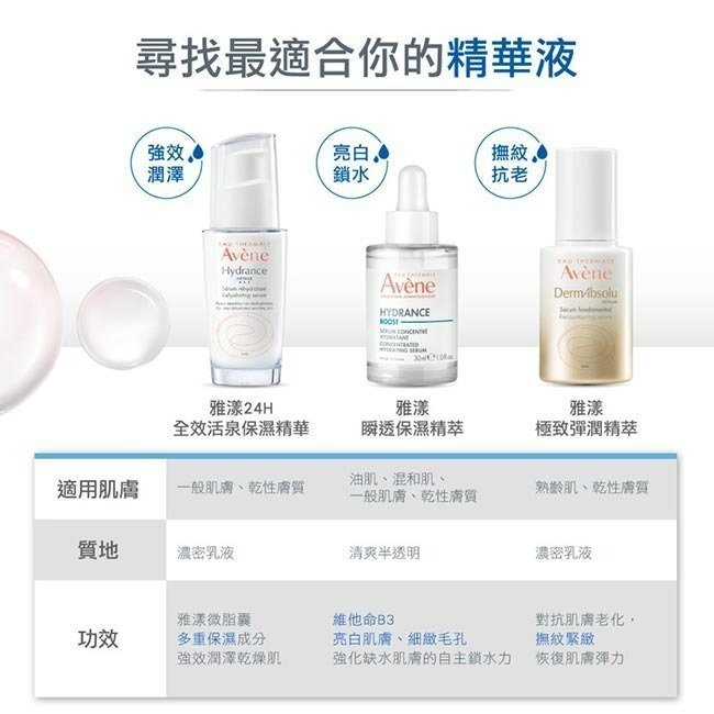 AVENE雅漾瞬透保濕精粹30ml【瑞昌藥局】019005-細節圖4