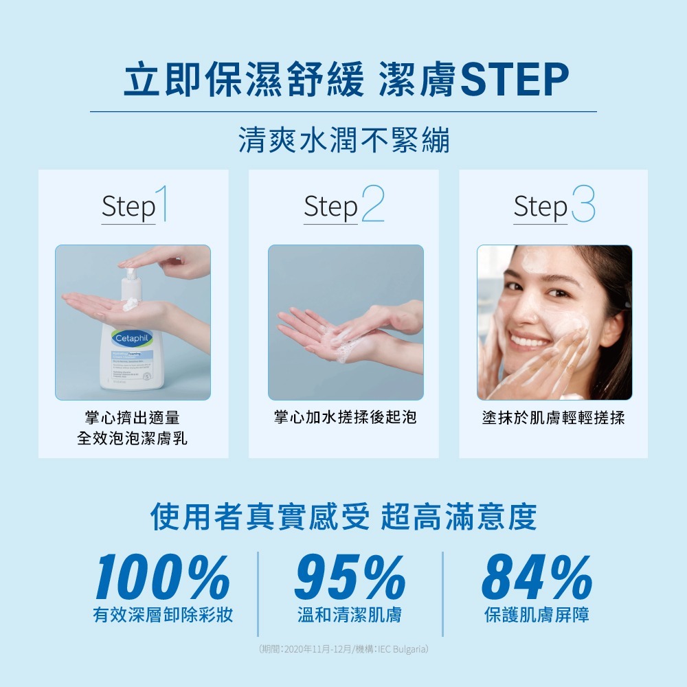 CETAPHIL舒特膚 全效泡泡潔膚乳236ml【瑞昌藥局】019368-細節圖6