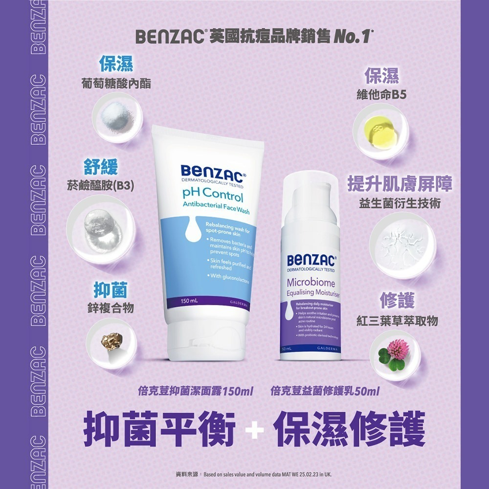 CETAPHIL舒特膚 倍克荳益菌修護乳50ml【瑞昌藥局】019367-細節圖2