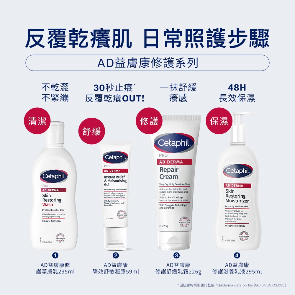 舒特膚AD益膚康修護舒敏乳霜226g【瑞昌藥局】019369-細節圖5