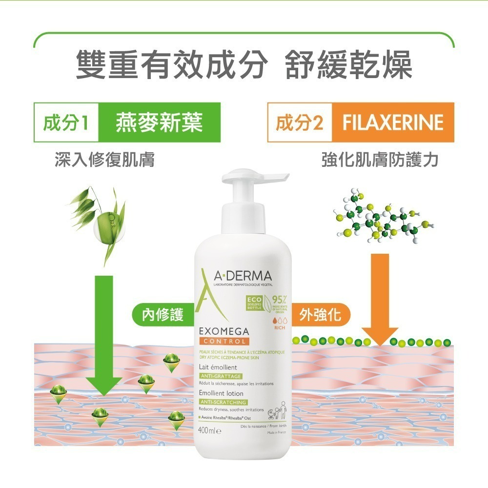 A-DERMA 艾芙美 燕麥新葉益護佳乳液 400ml【瑞昌藥局】016299-細節圖4