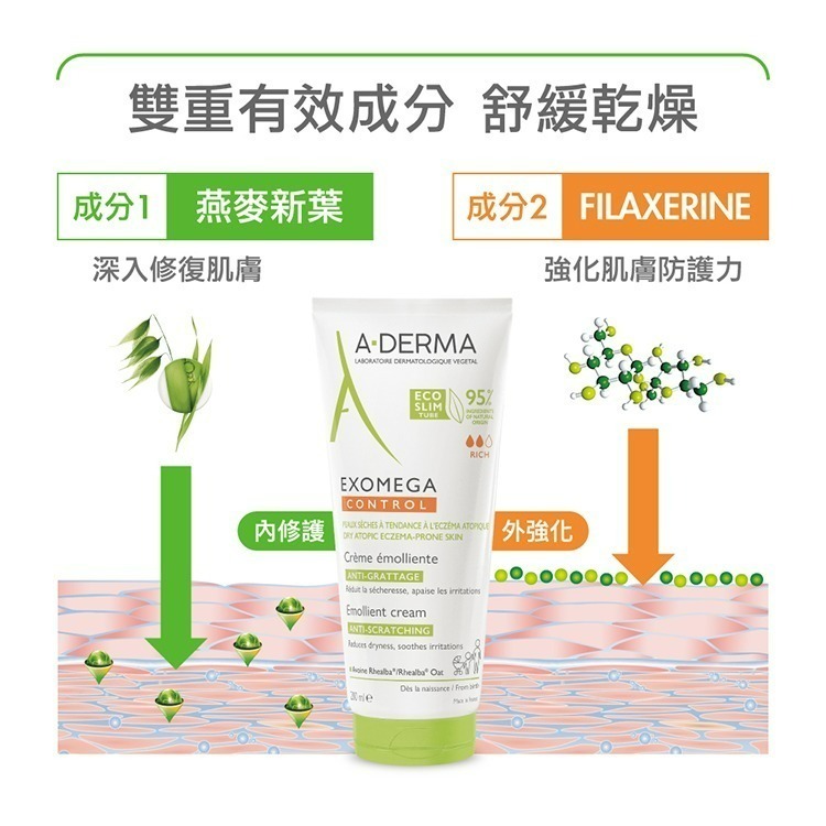 A-DERMA 艾芙美 新葉益護佳營養霜 200ml【瑞昌藥局】010697-細節圖6