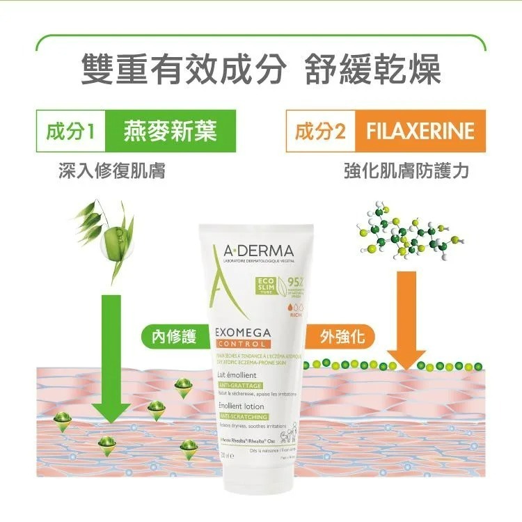 A-DERMA 艾芙美 燕麥新葉益護佳乳液 200ml 【瑞昌藥局】010696-細節圖5