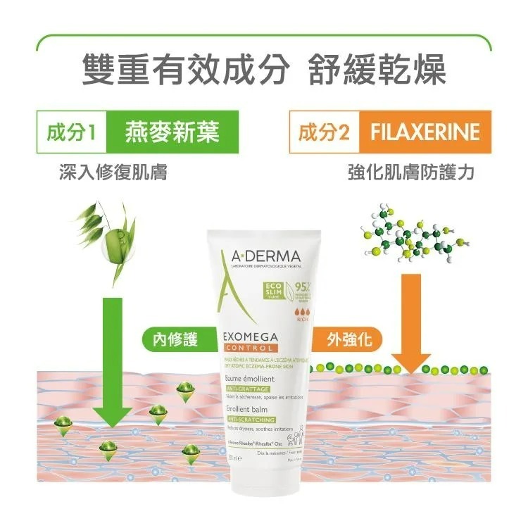 A-DERMA 艾芙美 新葉益護佳強護霜 200ml【瑞昌藥局】012212-細節圖5