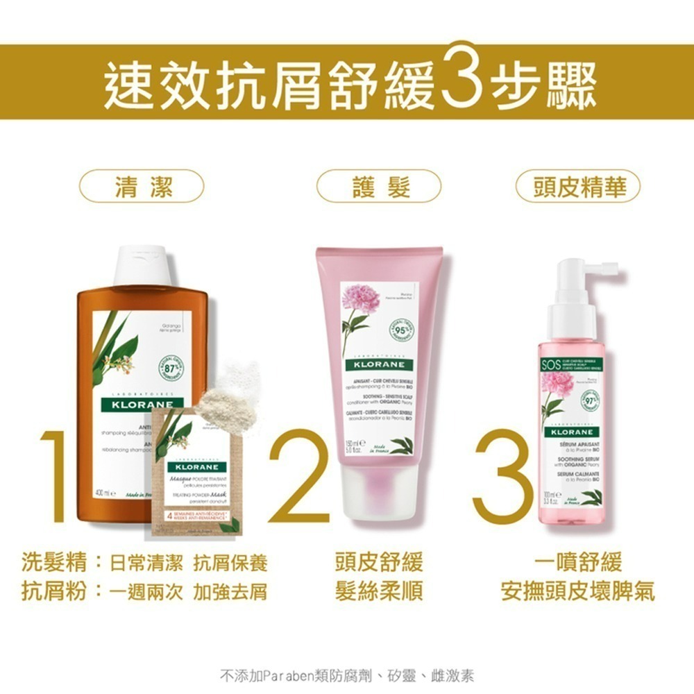 KLORANE 蔻蘿蘭 速效抗屑洗髮精 400ml 乾性頭皮屑 油頭【瑞昌藥局】010522-細節圖5