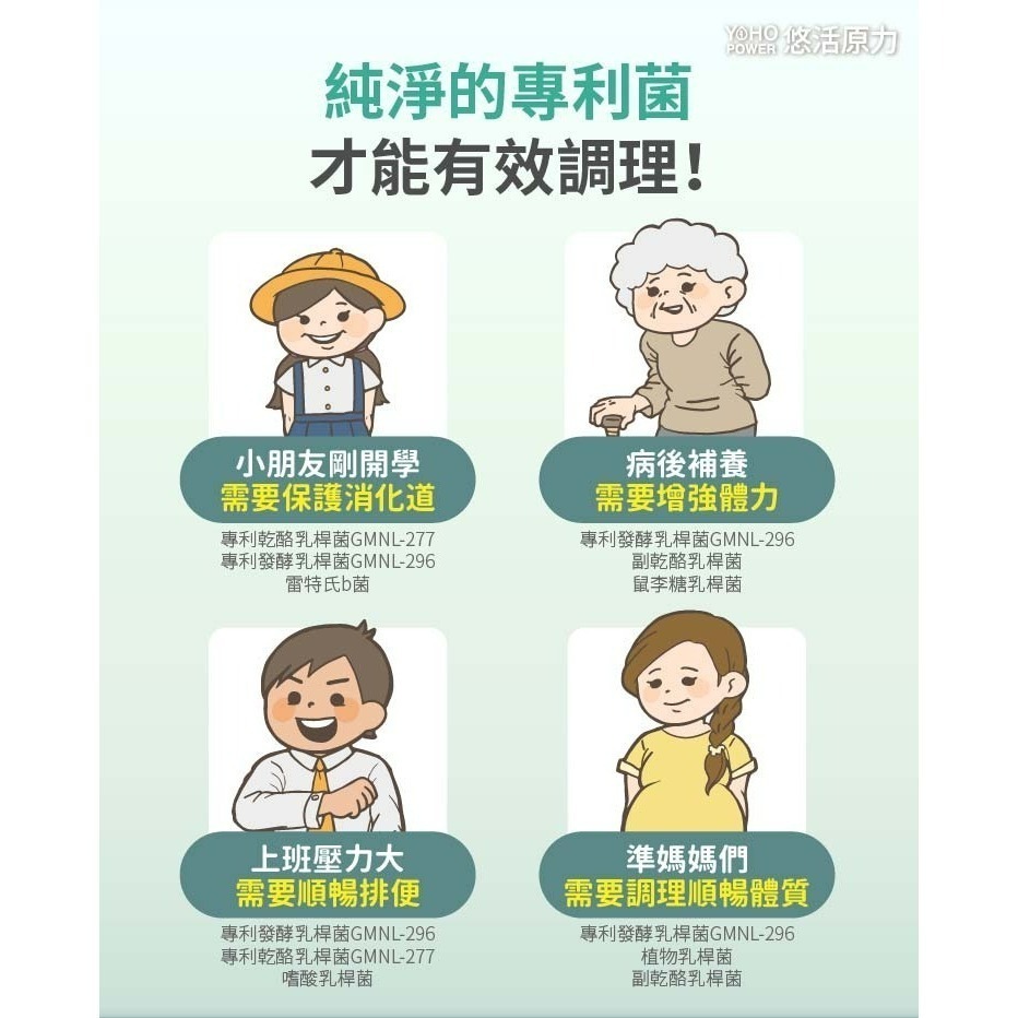 悠活原力300億純淨益生菌 2g*30包入【瑞昌藥局】018443-細節圖3