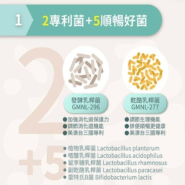 悠活原力300億純淨益生菌 2g*30包入【瑞昌藥局】018443-細節圖5