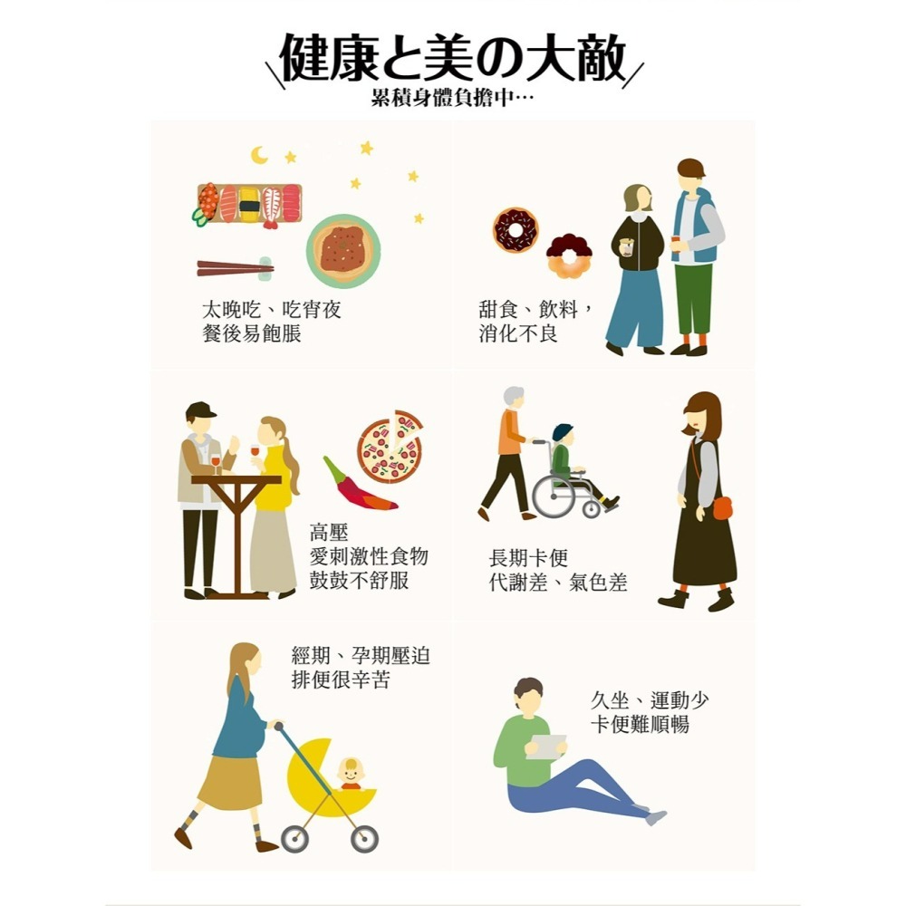 IKOR 和漢善美護衛 30包/盒 梅精益生菌 素食【瑞昌藥局】017651-細節圖5