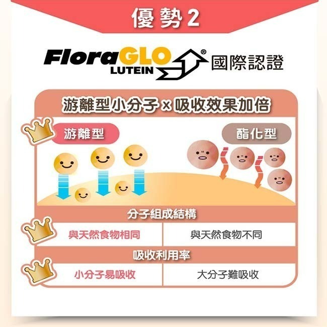 【預購】悠活原力 金盞花萃取葉黃素+紅藻萃取蝦紅素複方軟膠囊30粒【瑞昌藥局】017875-細節圖6