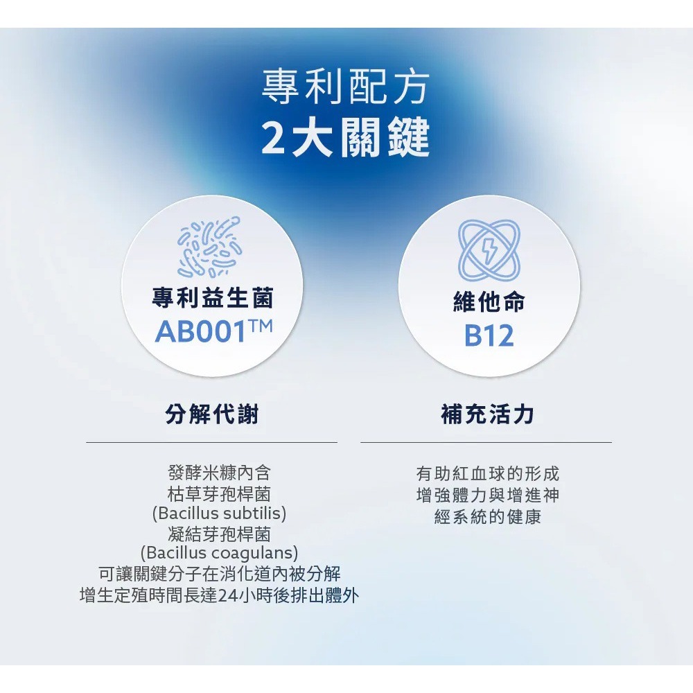 【買1送1】myrkl醚立克 益生菌膠囊隨身包 2顆/包【瑞昌藥局】021733 尾牙 春酒 聚會 過年-細節圖5