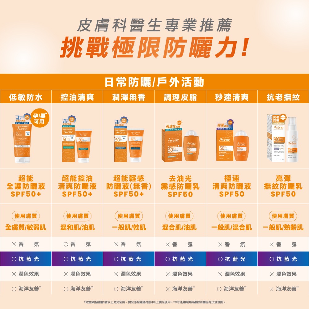 AVENE雅漾 抗UV多效隔離乳SPF30 40ml  防曬保濕【瑞昌藥局】021936-細節圖6
