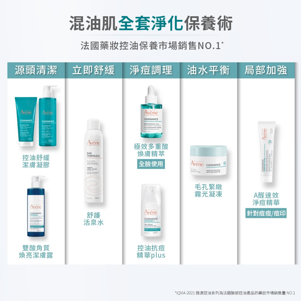 AVENE雅漾 雙酸角質煥亮潔膚露 400ml【瑞昌藥局】022028-細節圖7