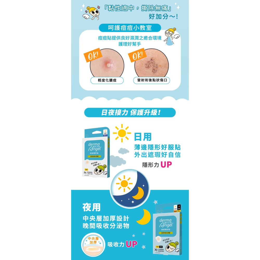 derma Angel 護妍天使 痘痘隱形貼 高效防護水膠體 日用24入/盒【瑞昌藥局】022102-細節圖6