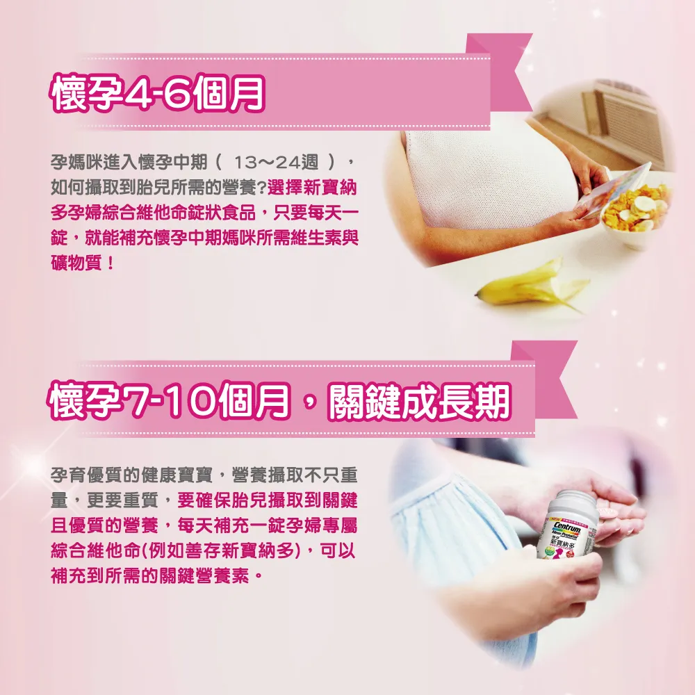 善存 新寶納多孕婦綜合維他命 100錠【瑞昌藥局】003148-細節圖5