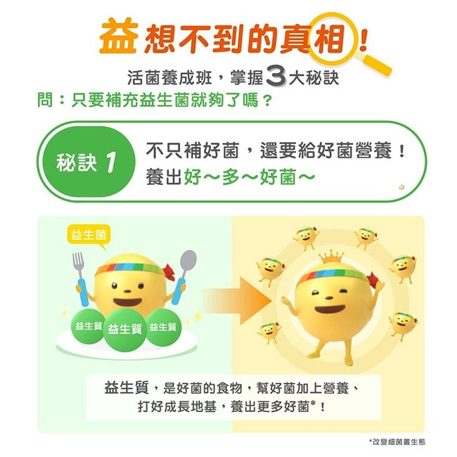 善存 三效順暢益生菌膠囊 60粒【瑞昌藥局】017234-細節圖4