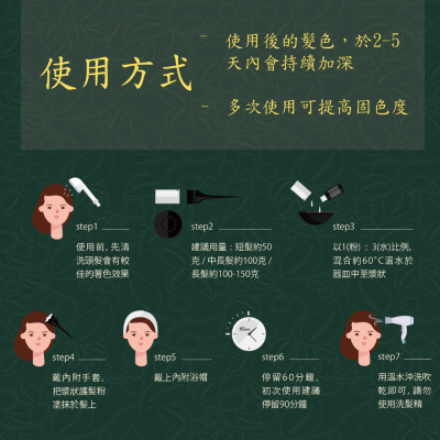滋潤✨調理✨強化✨滋養✨曼髮妮免運✨【五送一】✨#護髮染#【更天然易上色】#染白髮#【免運】曼髮妮#染髮-細節圖2