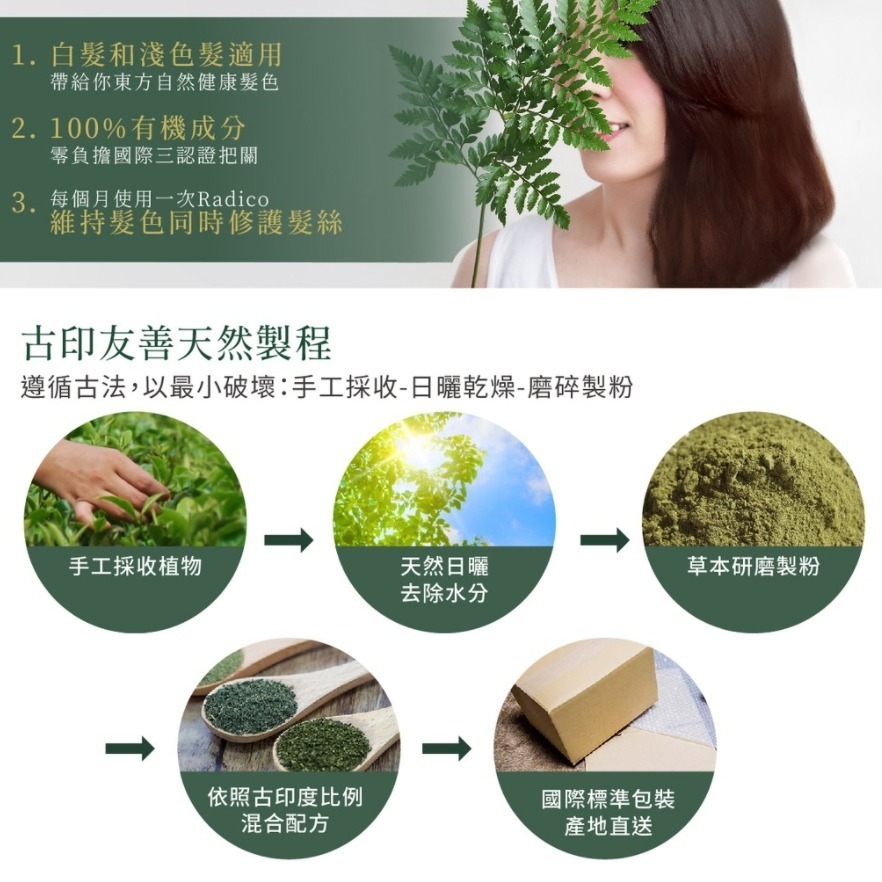 滋潤✨調理✨強化✨滋養✨曼髮妮免運✨【五送一】✨#護髮染#【更天然易上色】#染白髮#【免運】曼髮妮#染髮-細節圖5