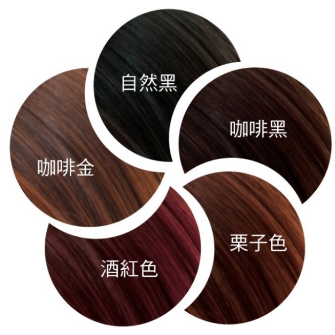 第一白髮剋星 白髮好上色✨強健髮根✨頭髮柔順富彈性✨免運✨五送一✨滿額折✨曼髮妮白髮專用染髮露✨-細節圖4