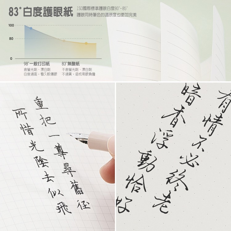 RAYRAYGO PAPERIDEAS【裸背】16款 四種尺寸 子彈筆記本 日記本 方格/點陣/空白/橫線 素面手帳-細節圖6