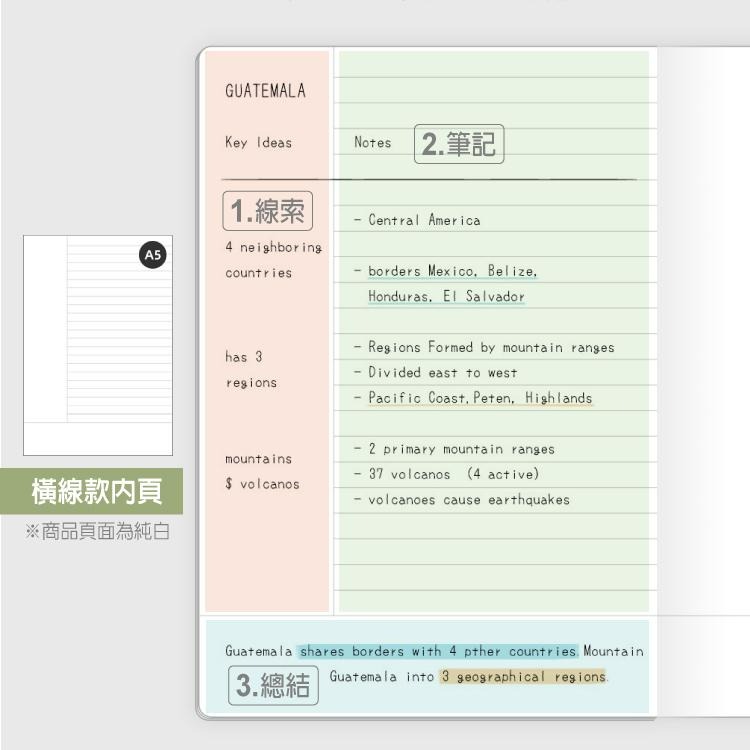 RAYRAYGO PAPERIDEAS【康奈爾筆記本】CORNELL JOURNAL 硬皮 高效 記事本 康乃爾 橫線-細節圖4