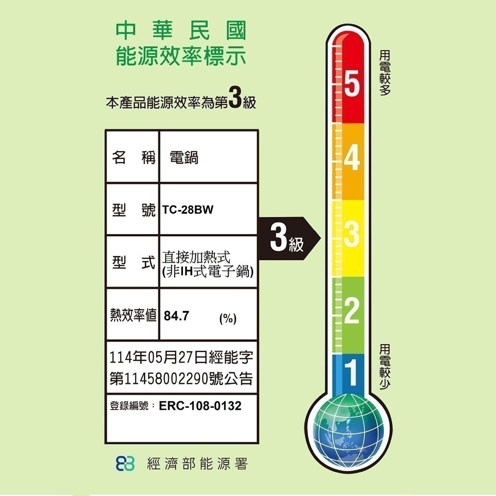 晴天媽媽團GO送料理盆小【Buffalo牛頭牌】15人份_厲害電鍋_基本款 (白/可分離式牛頭鋼內鍋/304不鏽鋼)-細節圖10
