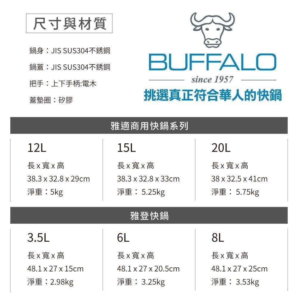 【Buffalo牛頭牌】雅適商用快鍋20L (壓力鍋 304不鏽鋼 SGS檢測安全無毒 電磁爐 IH爐 營業用)-細節圖4