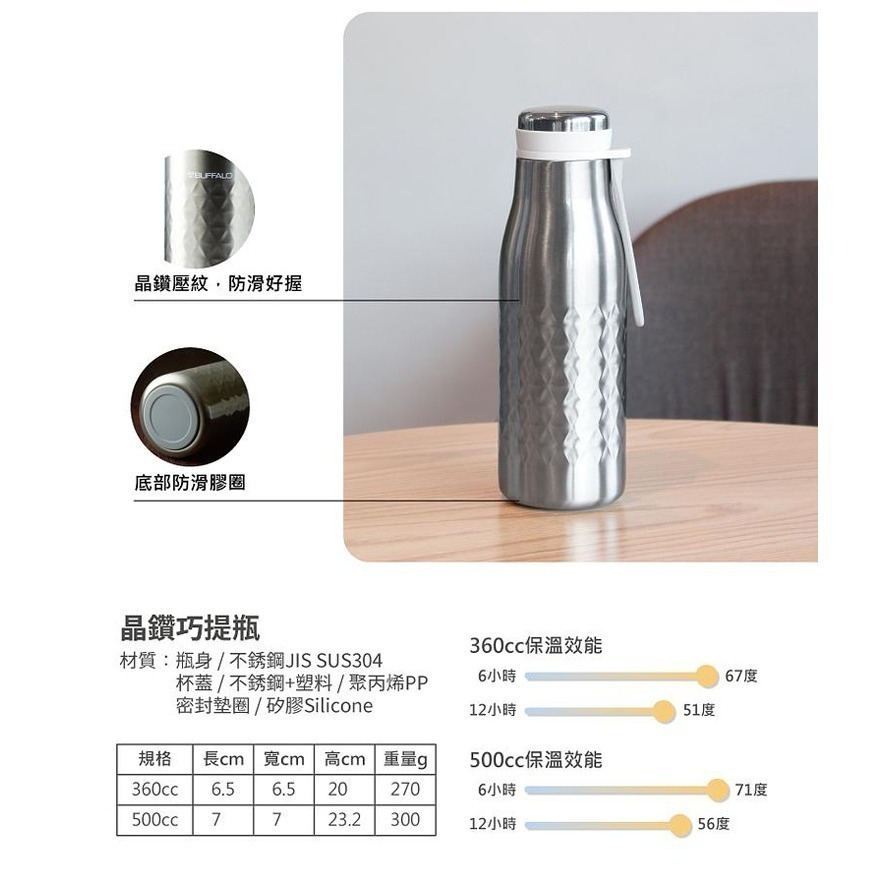 【Buffalo牛頭牌】晶鑽巧提瓶360cc/500cc-細節圖3