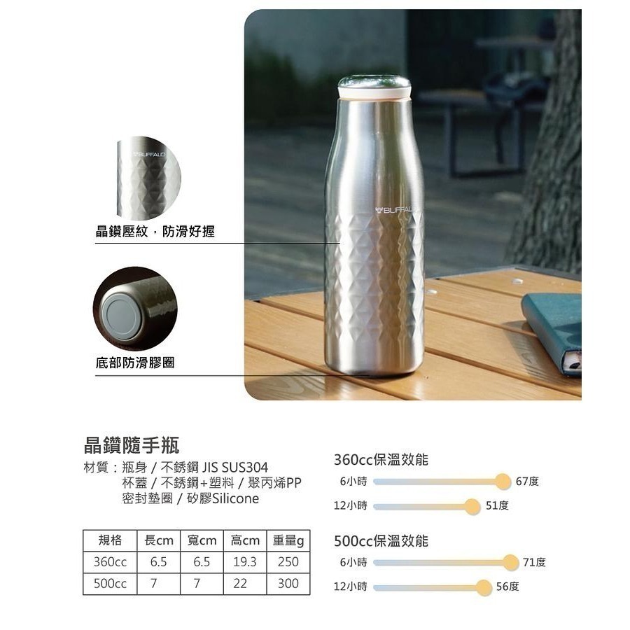 【Buffalo牛頭牌】晶鑽隨手瓶360cc/480cc-細節圖2