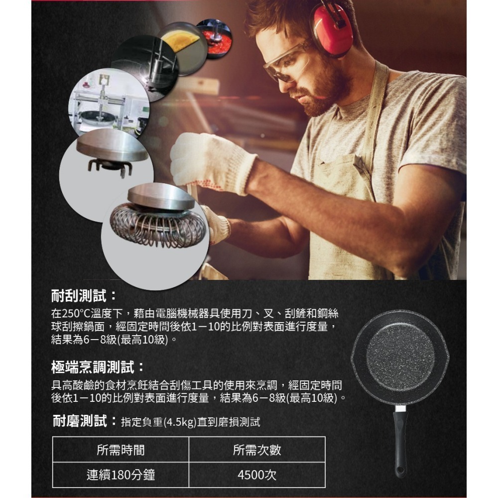 【Buffalo牛頭牌】小牛原石不沾平圓炒鍋28cm(IH/電磁爐適用)送兩用隔熱碗-細節圖4