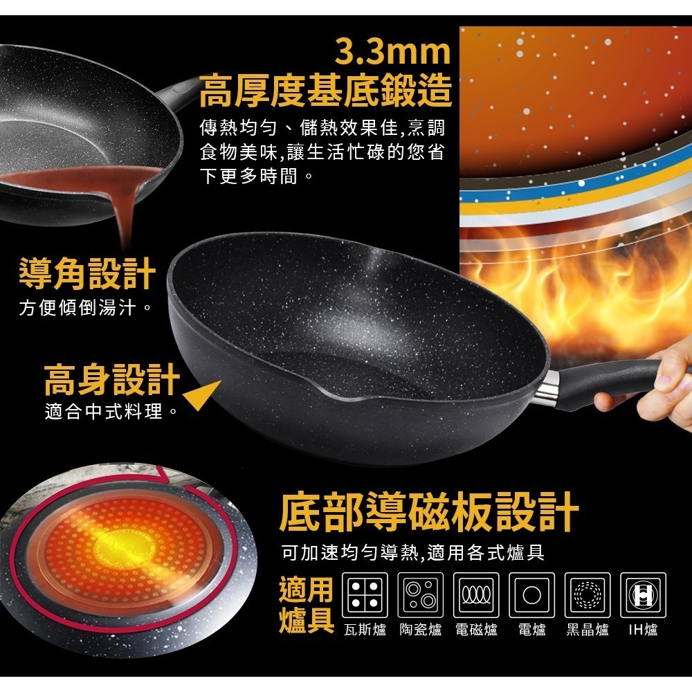 【Buffalo牛頭牌】小牛原石不沾平圓炒鍋28cm(IH/電磁爐適用)送兩用隔熱碗-細節圖6