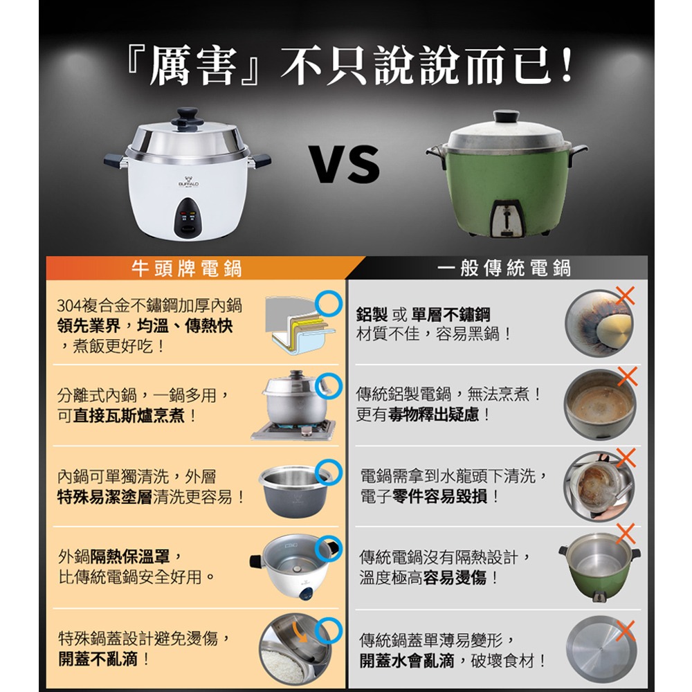 【Buffalo牛頭牌】 10人份極淨厲害電鍋/白TC18BW/可分離式牛頭鋼內鍋/304不鏽鋼-細節圖5