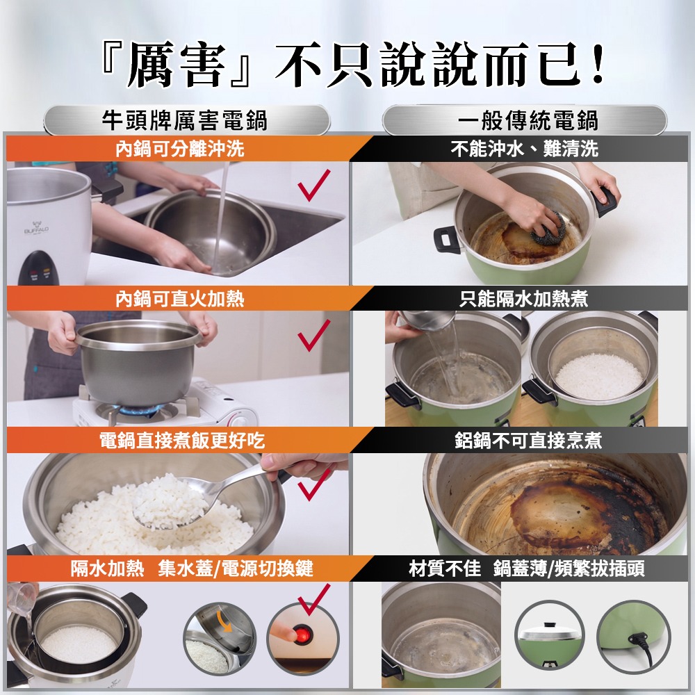 【Buffalo牛頭牌】10人份_極淨厲害電鍋_入門款 (白/可分離式牛頭鋼內鍋/304不鏽鋼)-細節圖3