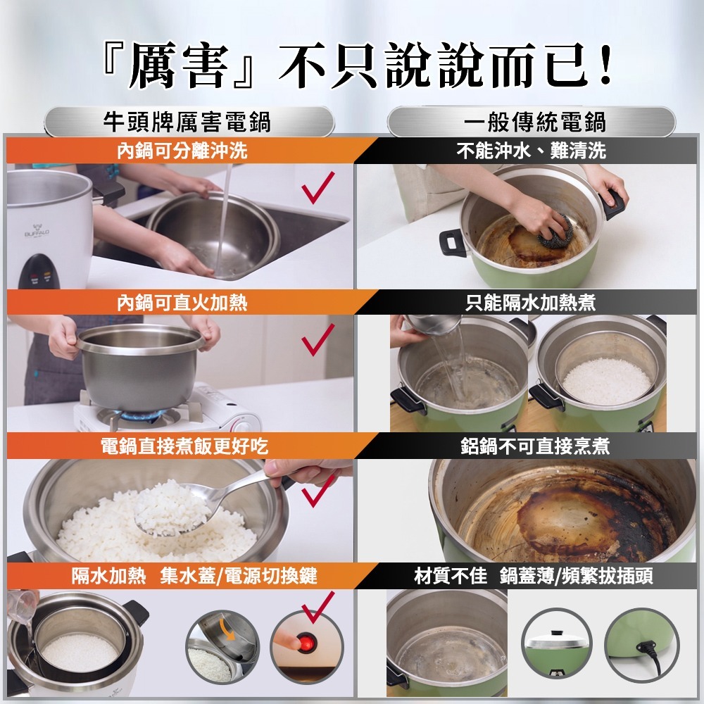 【Buffalo牛頭牌】15人份_極淨厲害電鍋_入門款 (白/可分離式牛頭鋼內鍋/304不鏽鋼)-細節圖3
