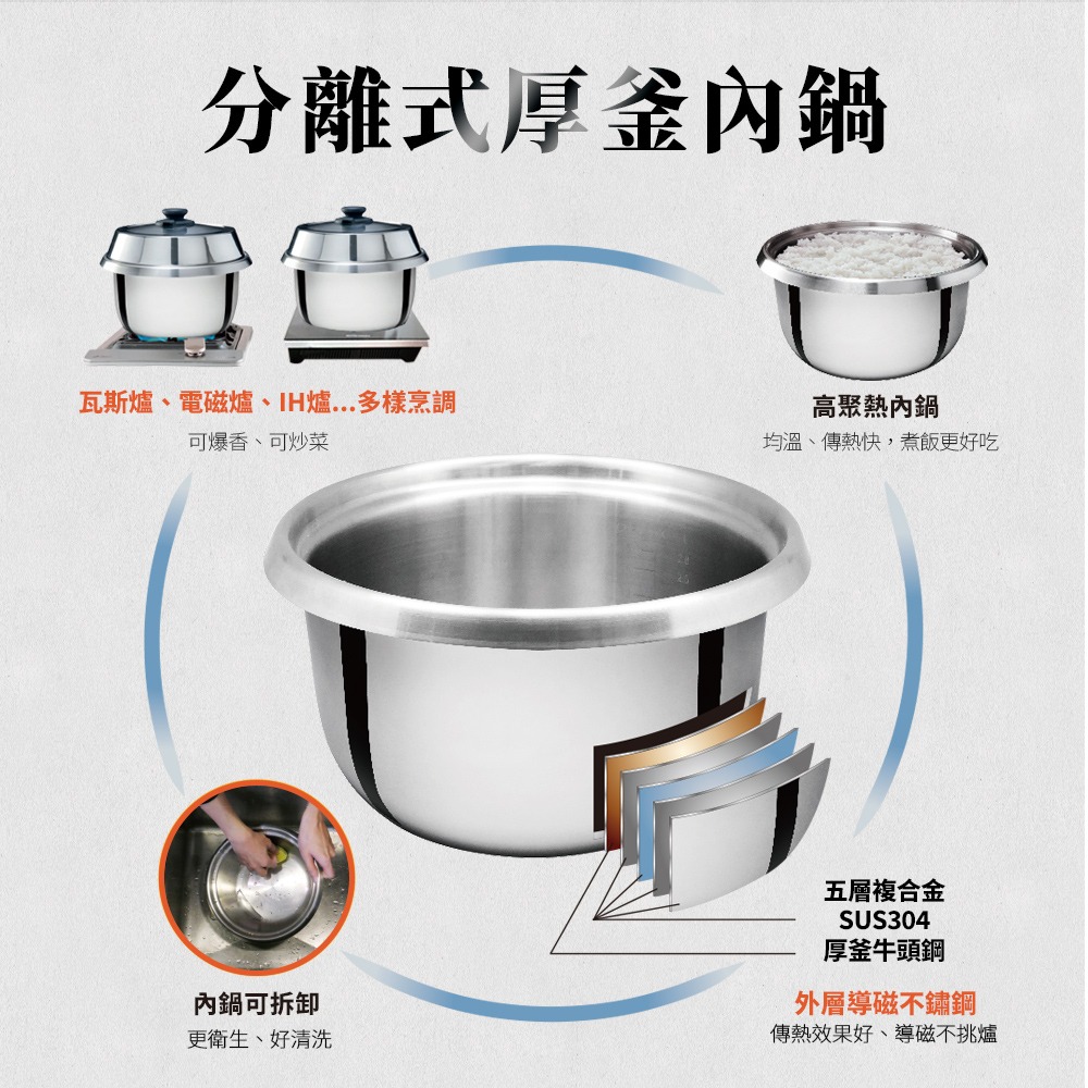 【Buffalo牛頭牌】15人份灰色新厲害電鍋TC18UC(附蒸層)｜專櫃款/可拆式內鍋/可直火加熱內鍋/304不鏽鋼-細節圖3