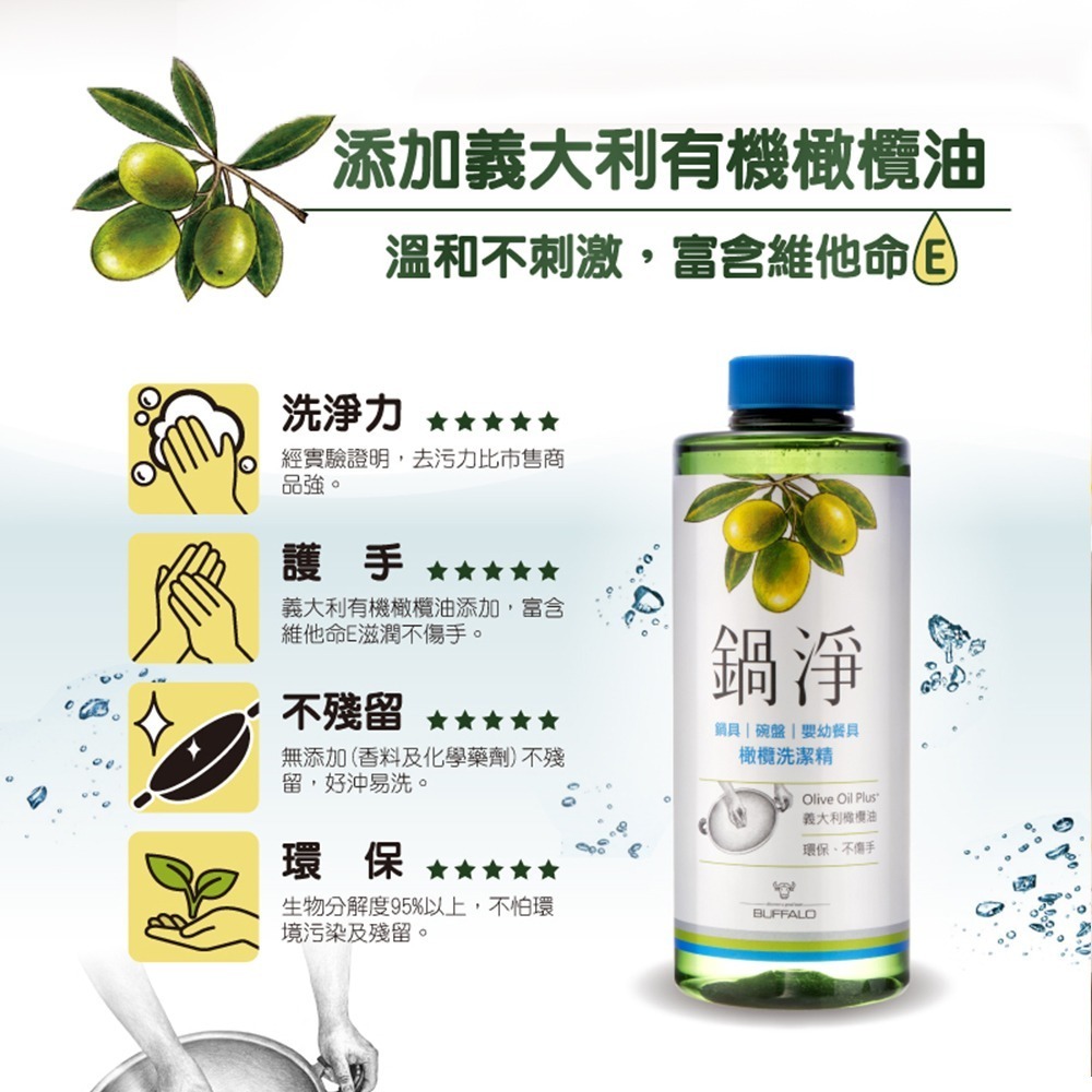 【Buffalo牛頭牌】鍋淨2瓶組｜洗碗精 清潔劑 食器和蔬果清洗 環保認證 橄欖油配方温和不傷手 無毒無添加-細節圖4
