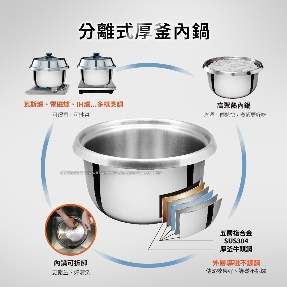 【Buffalo牛頭牌】10人份_微電腦厲害電鍋(附提鍋)_旗艦款(黑/可分離式牛頭鋼內鍋/304不鏽鋼)-細節圖5