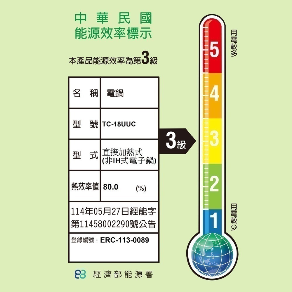 【Buffalo牛頭牌】10人份_微電腦厲害電鍋_旗艦款 (送18cm調理鍋) (黑/可分離式牛頭鋼內鍋/304不鏽鋼)-細節圖10
