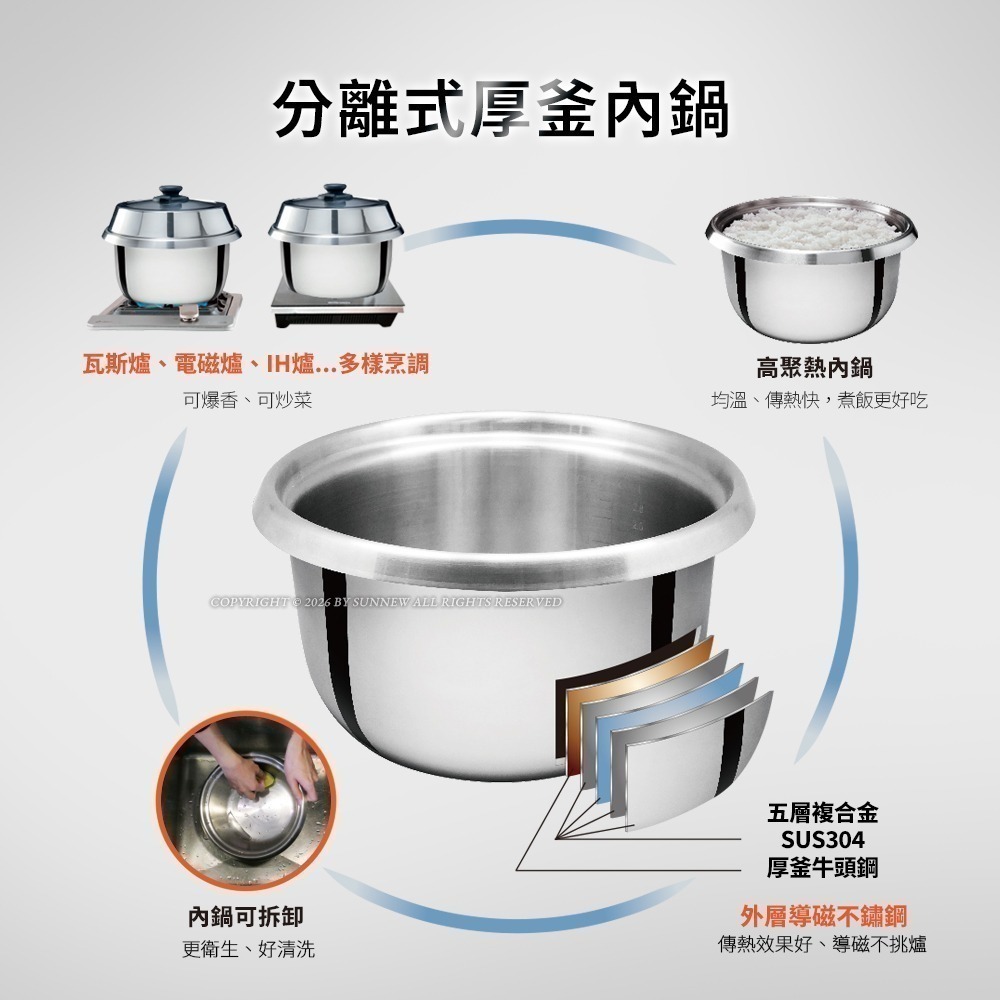 【Buffalo牛頭牌】15人份_微電腦厲害電鍋(附提鍋)_旗艦款 (黑/可分離式牛頭鋼內鍋/304不鏽鋼)-細節圖5