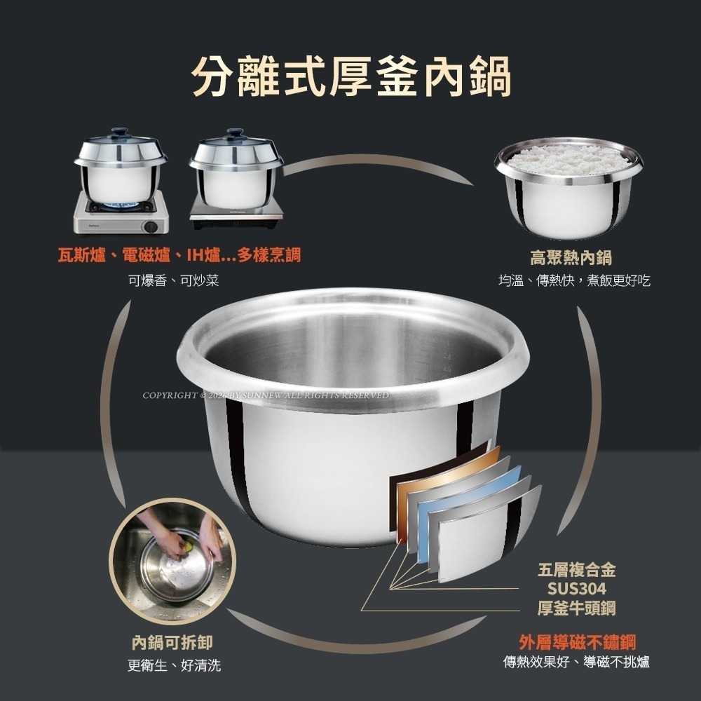 晴天媽媽團GO送提鍋【Buffalo牛頭牌】15人份_微電腦厲害電鍋_旗艦款 (黑/可分離式牛頭鋼內鍋/304不鏽鋼)-細節圖6
