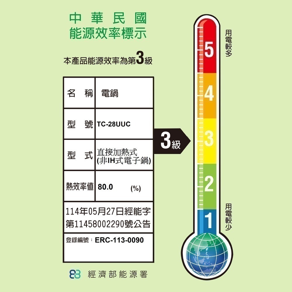 晴天媽媽團GO送提鍋【Buffalo牛頭牌】15人份_微電腦厲害電鍋_旗艦款 (黑/可分離式牛頭鋼內鍋/304不鏽鋼)-細節圖10