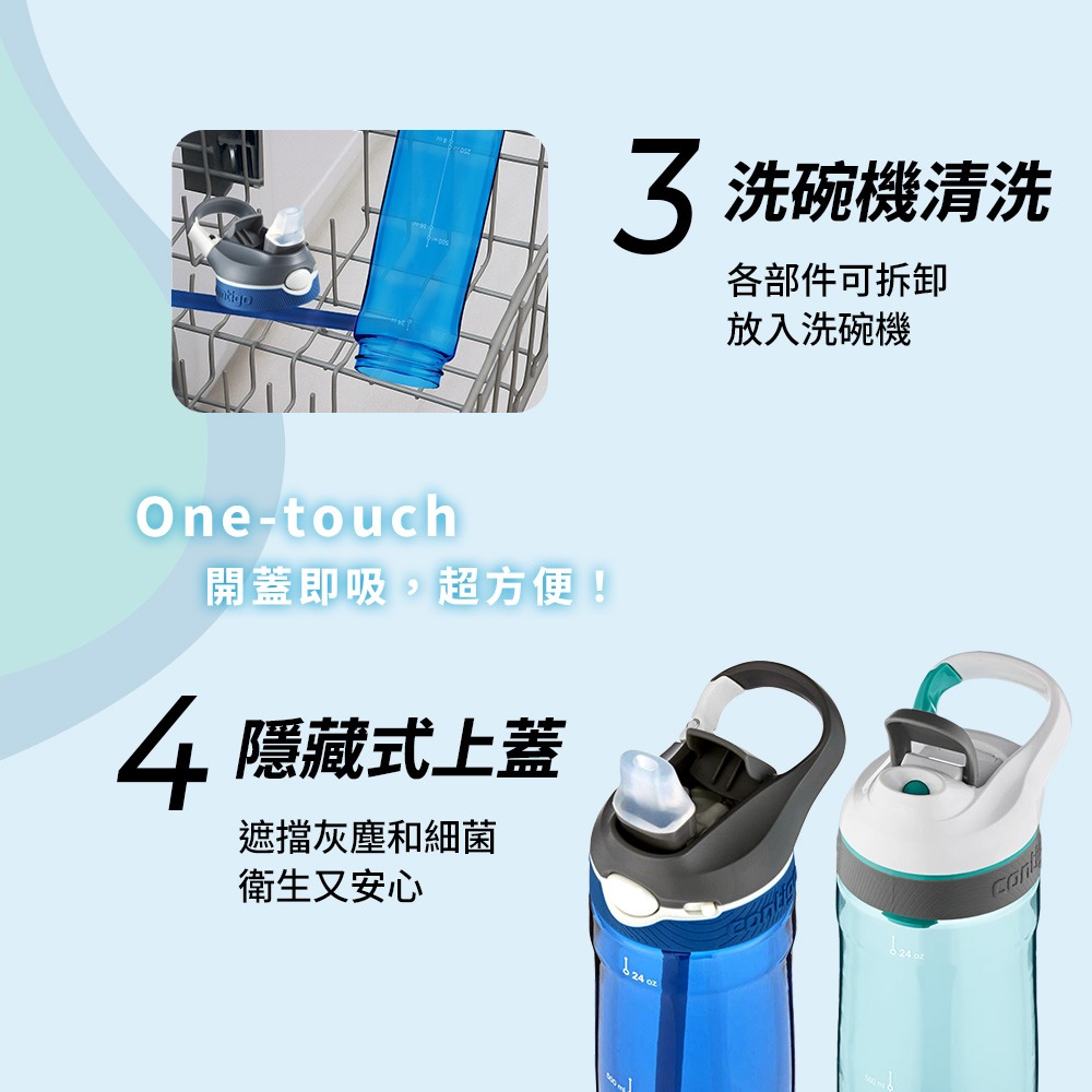 【美國Contigo】買1送1_Tritan防漏彈蓋吸管水瓶709ml(台灣總代理 運動水瓶 水壺 吸嘴)-細節圖4
