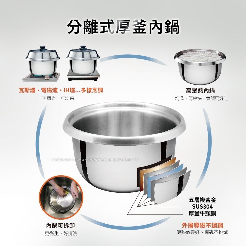 【Buffalo牛頭牌】10人份_全能厲害電鍋(附料理盆)_進階款 (灰/可分離式牛頭鋼內鍋/304不鏽鋼)-細節圖5